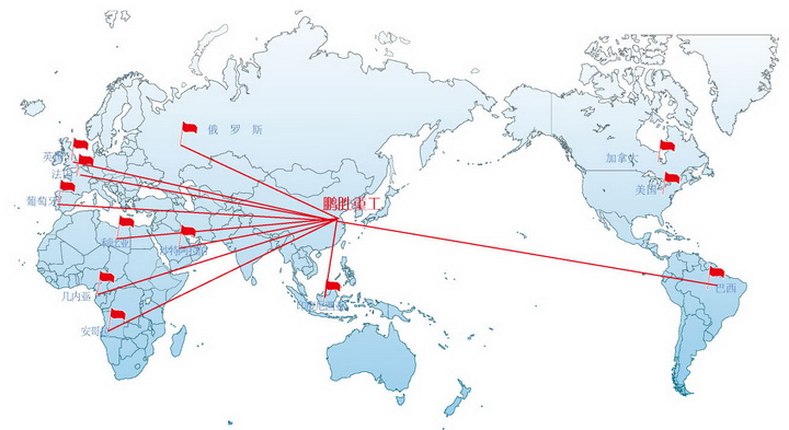 鵬勝重工國際銷售網(wǎng)絡(luò)